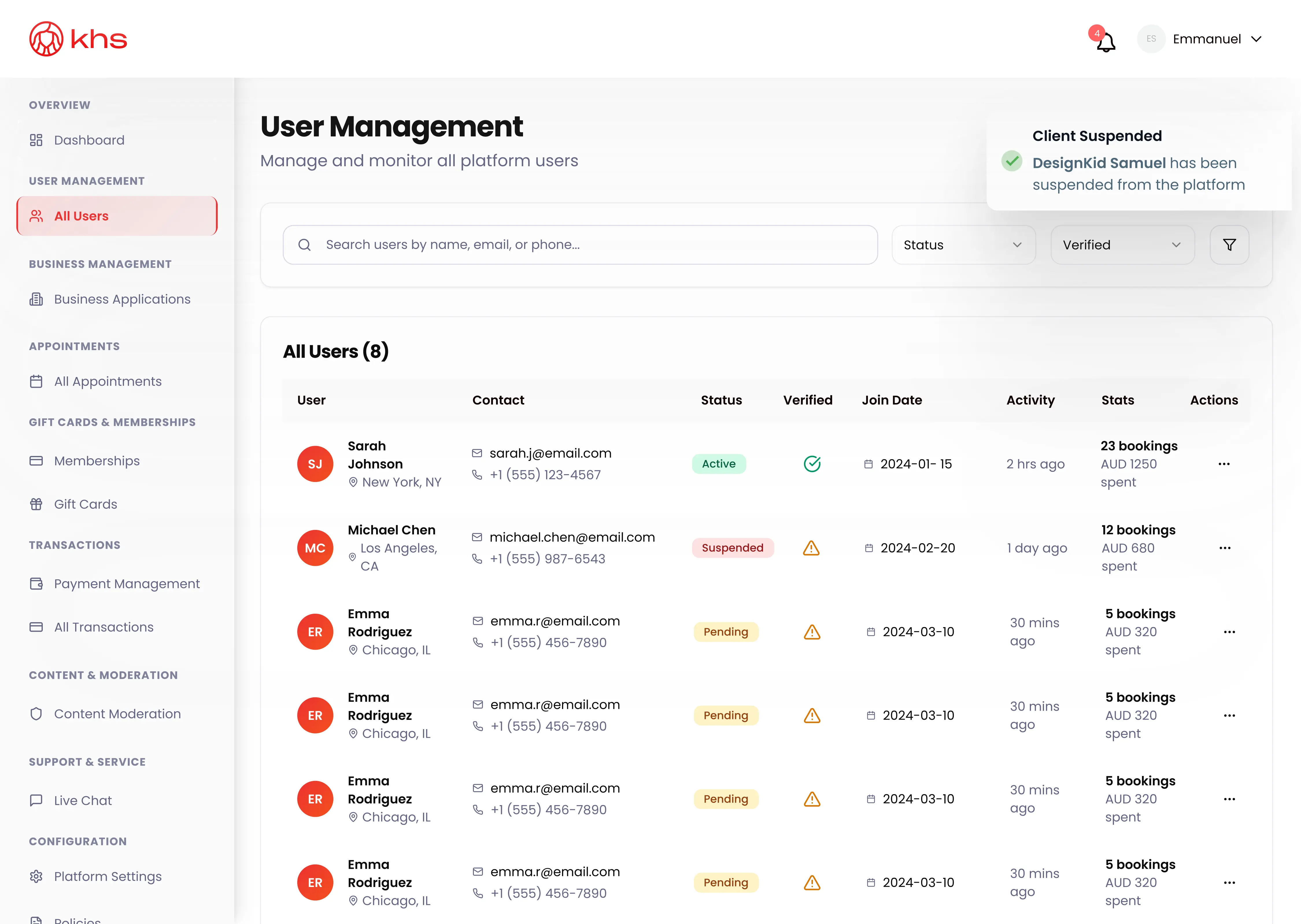 Business Directory and Tiered Subscriptions
